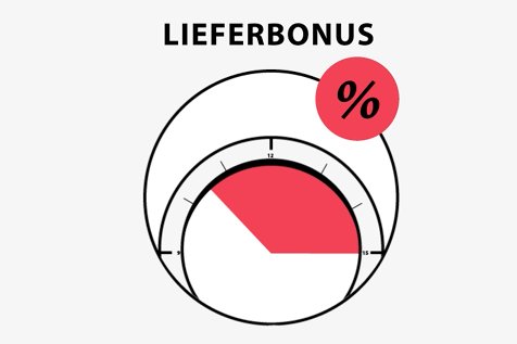 Konditionenmodell Lieferbonus Pistor